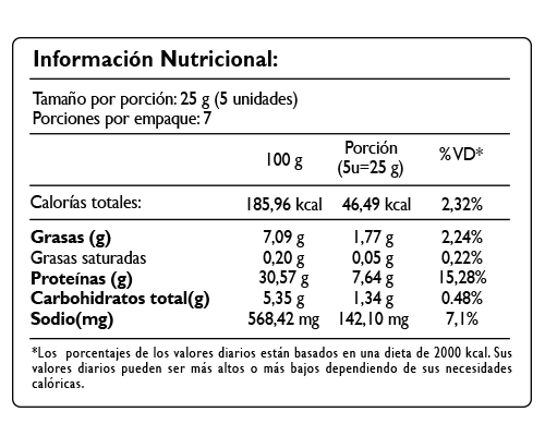 información nutricional de jamón en trozos peruvian veef
