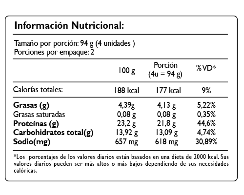 información nutricional de nuggets veganos peruvian veef